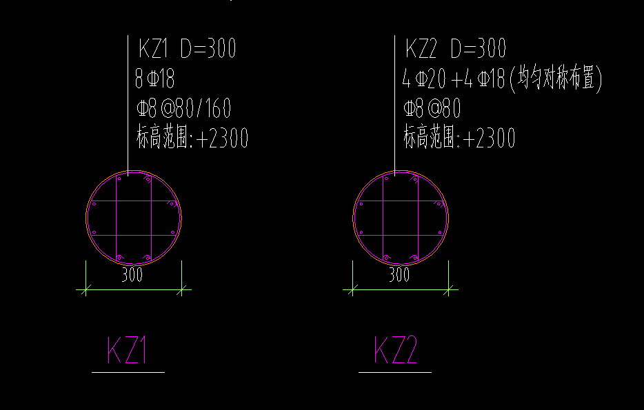 圆形箍筋