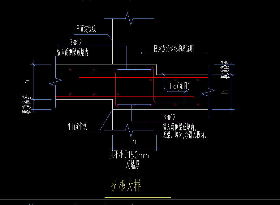 设置升降板