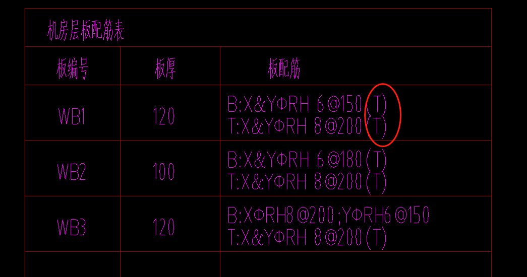 面筋