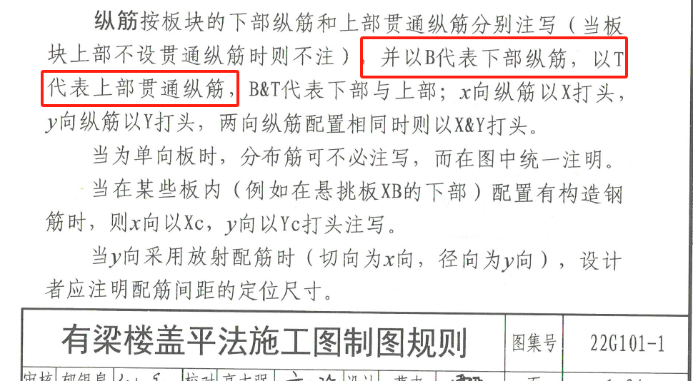 底筋和面筋