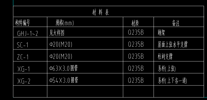 钢结构