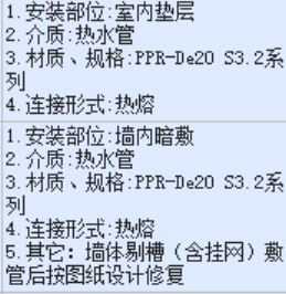 平面图