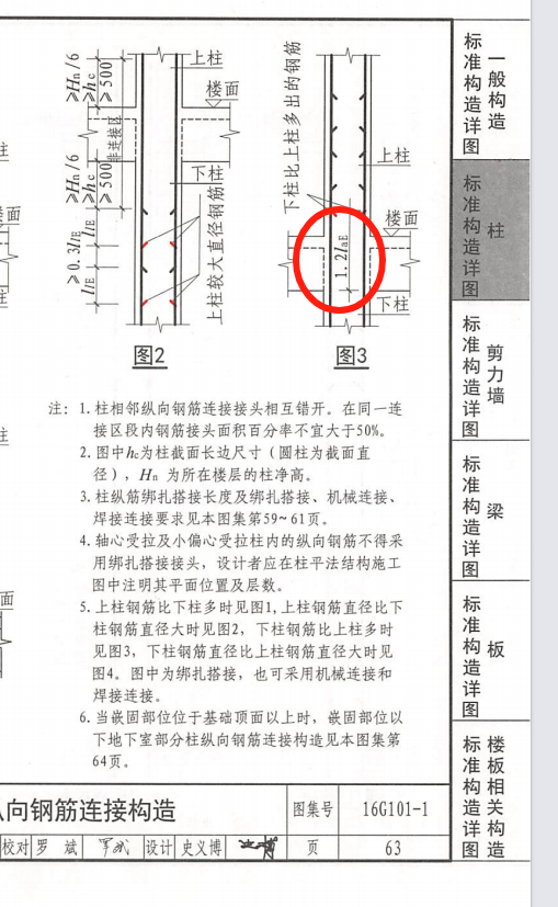 锚