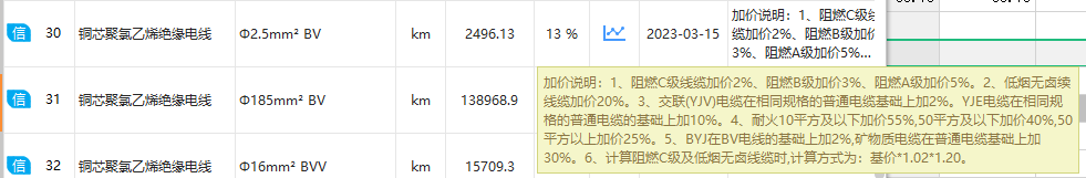 公式是什么