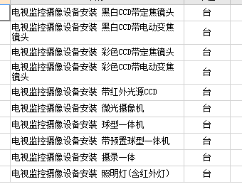 定额