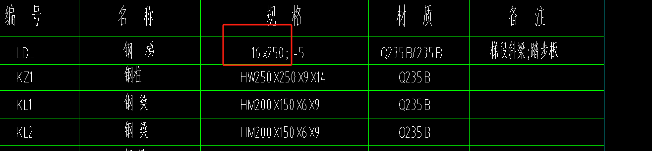 厚度
