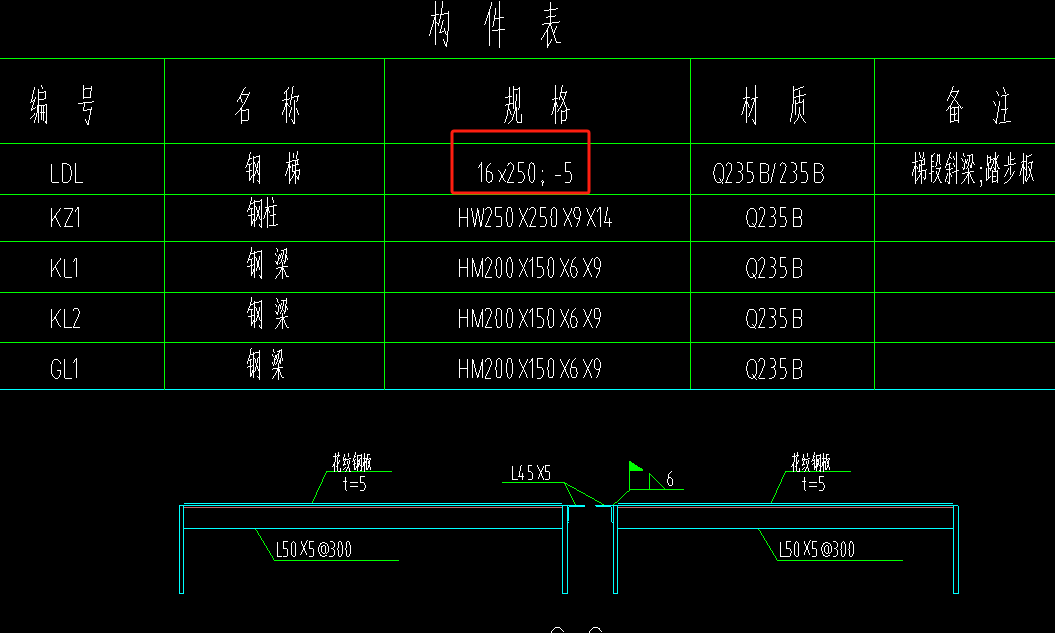 识图