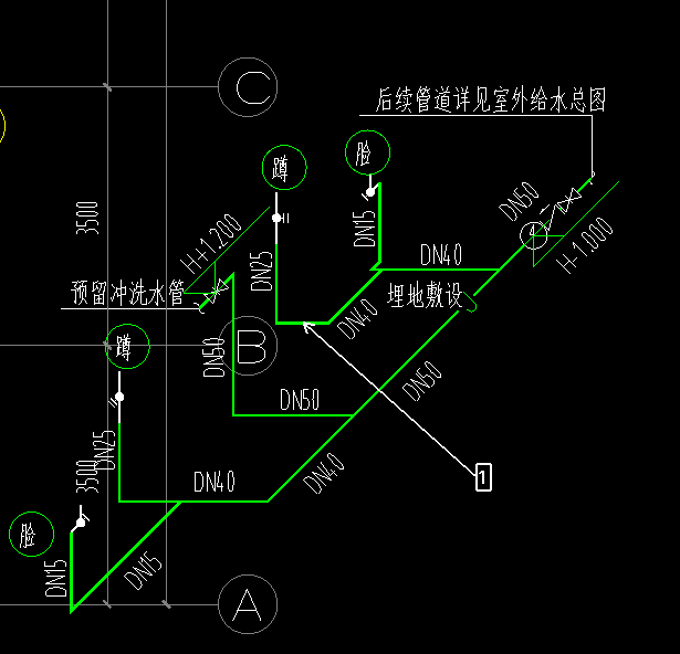 标注