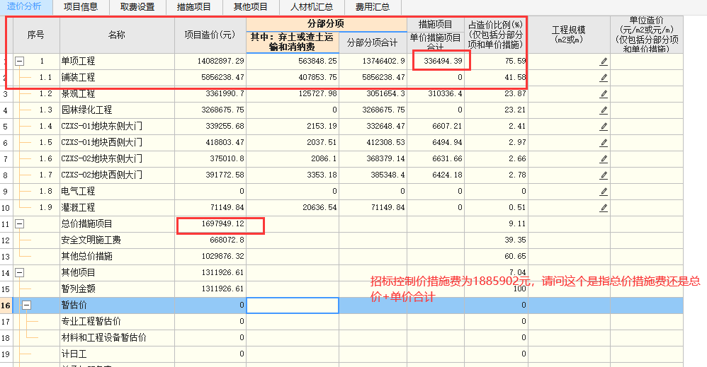 措施费