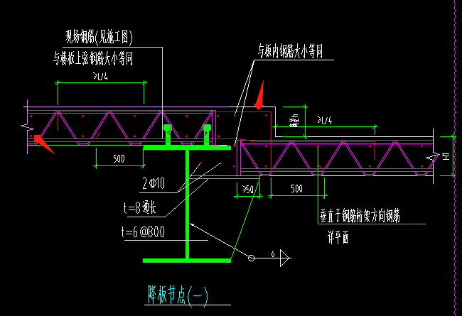 钢结构楼板