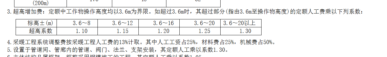 超过3.6
