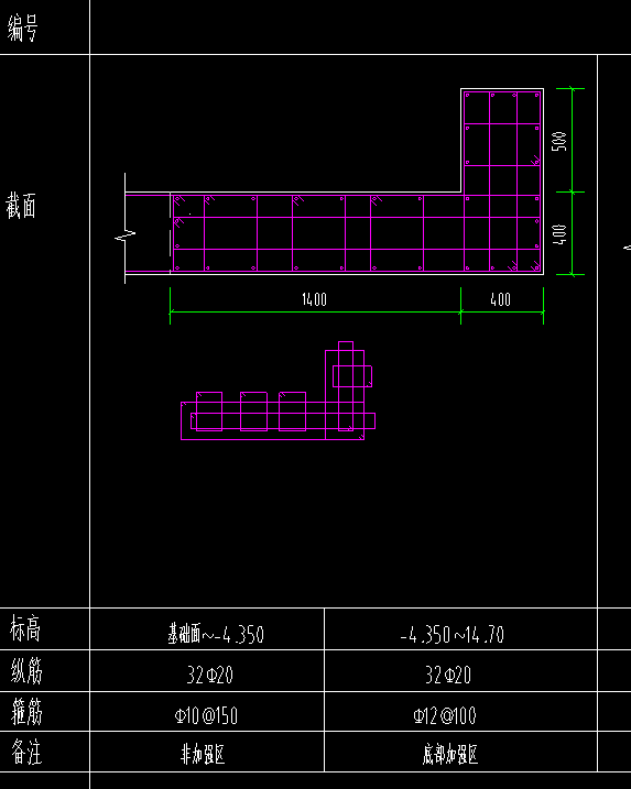 筋位