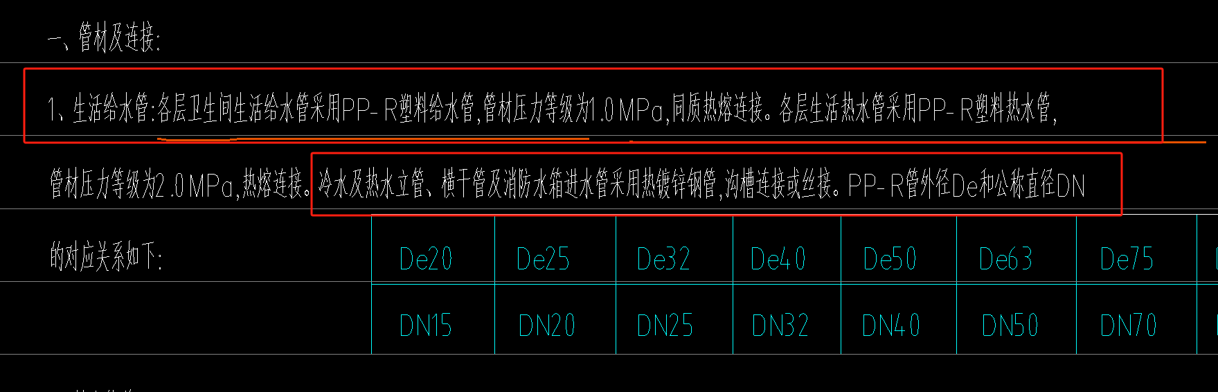 管道管材