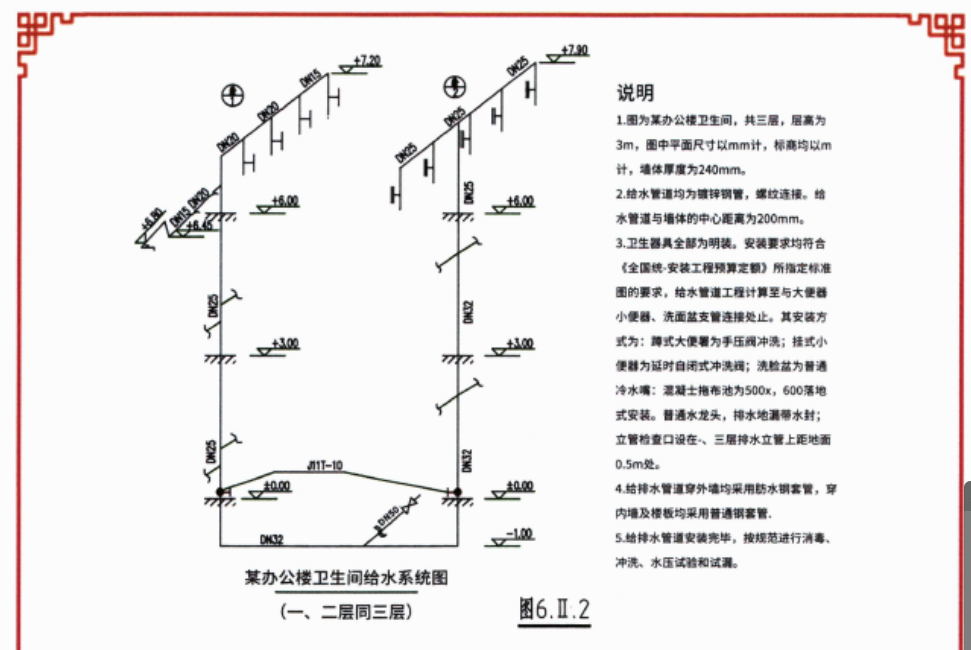 镀锌