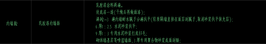 计算抹灰
