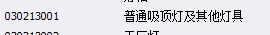 套什么清单