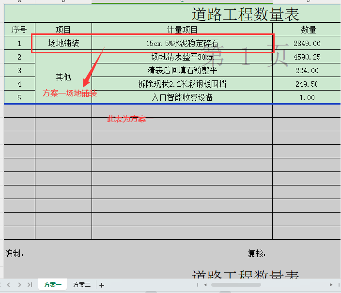 工程量