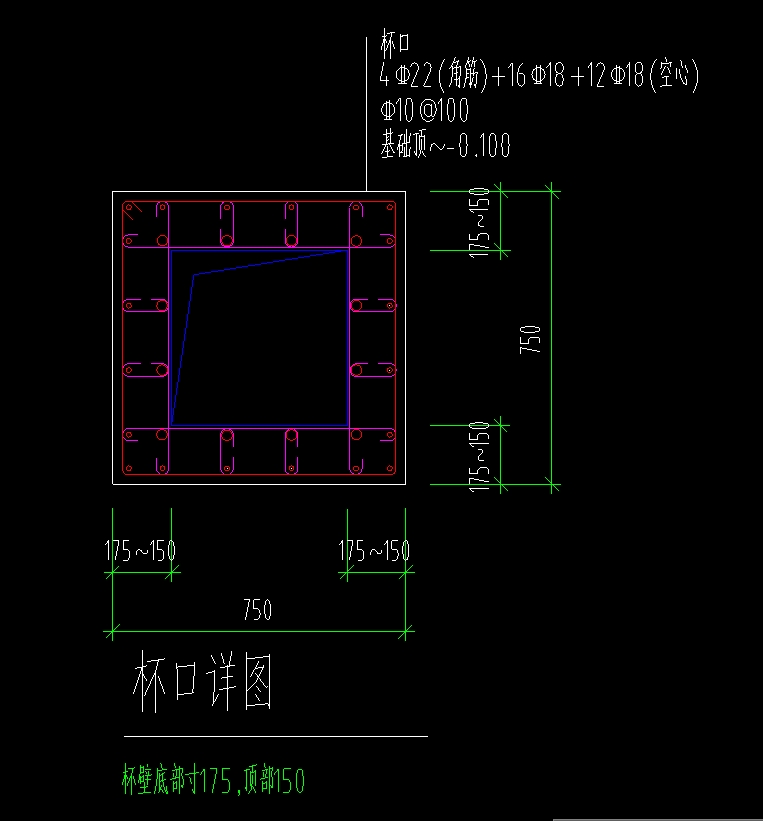 杯型