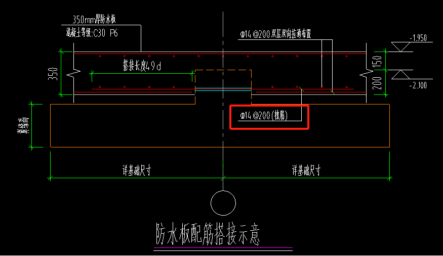 手算