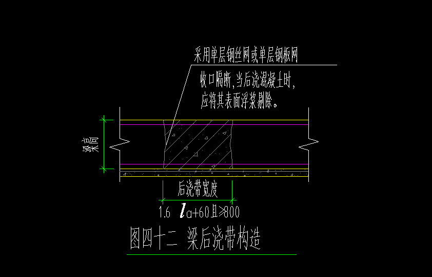 后浇带