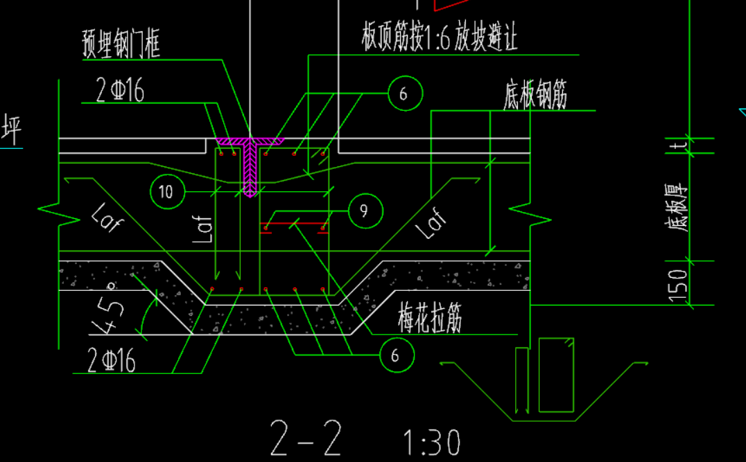 人防门