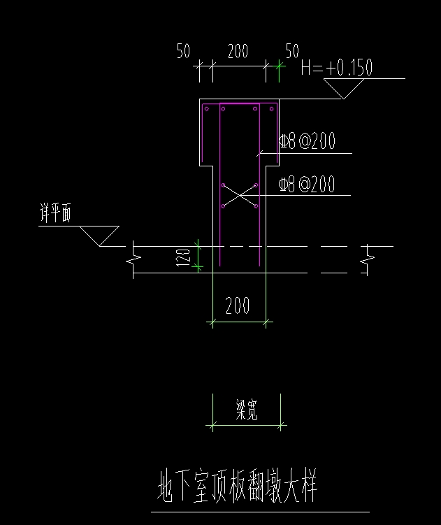 墩
