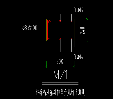 钢筋怎么