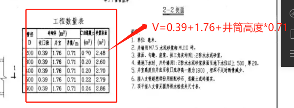 体积是