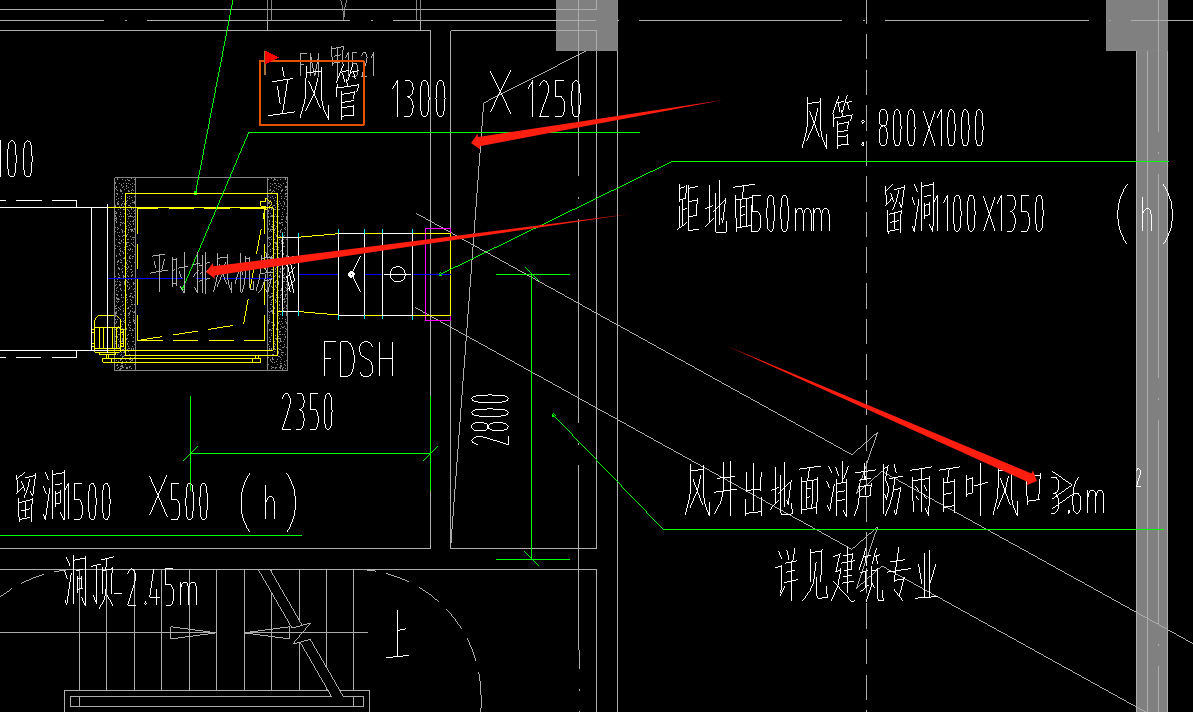 梁底