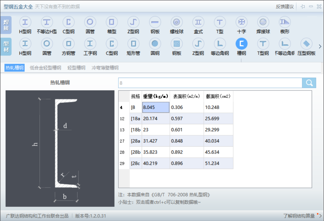 标尺寸