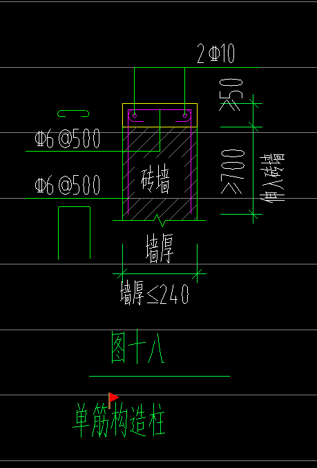 配筋