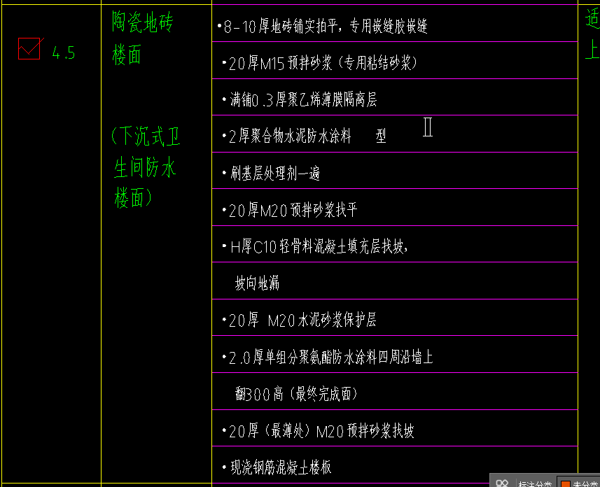 定额