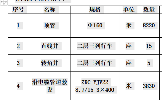 长度比