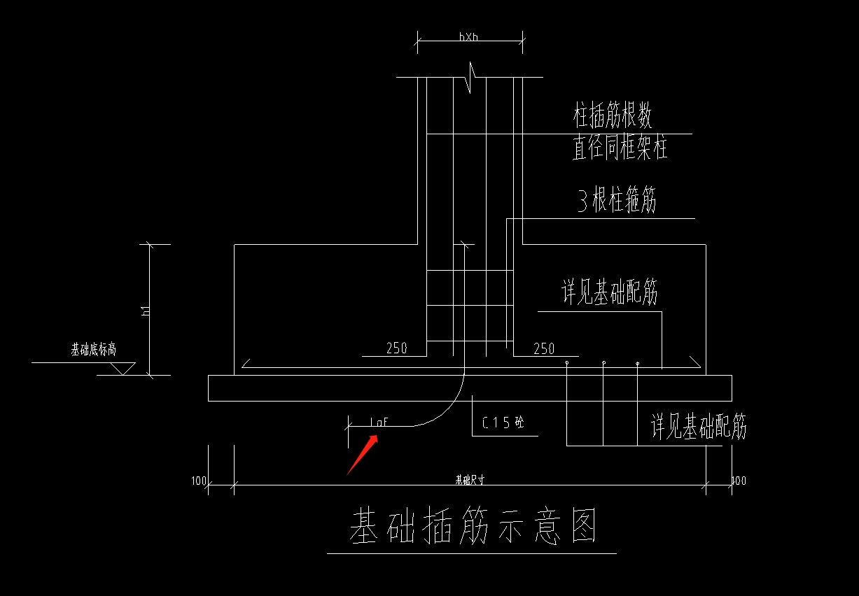 锚