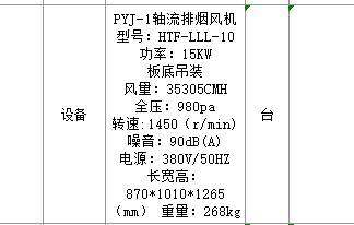 套哪個定額