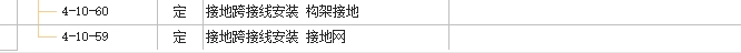 定额