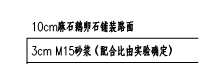 砂浆