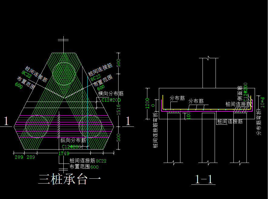 钢筋剖面图