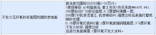 套定额