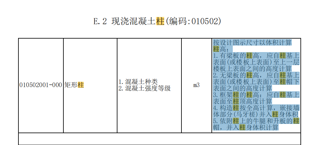 清单工程