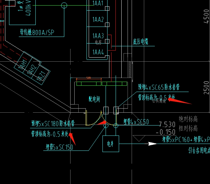 标高