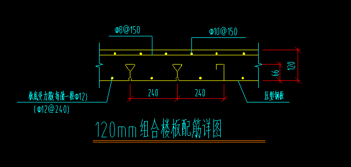 面筋