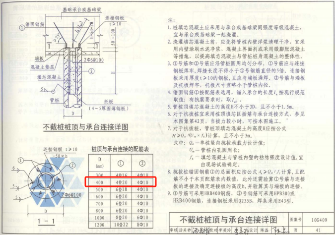 预应力混凝土