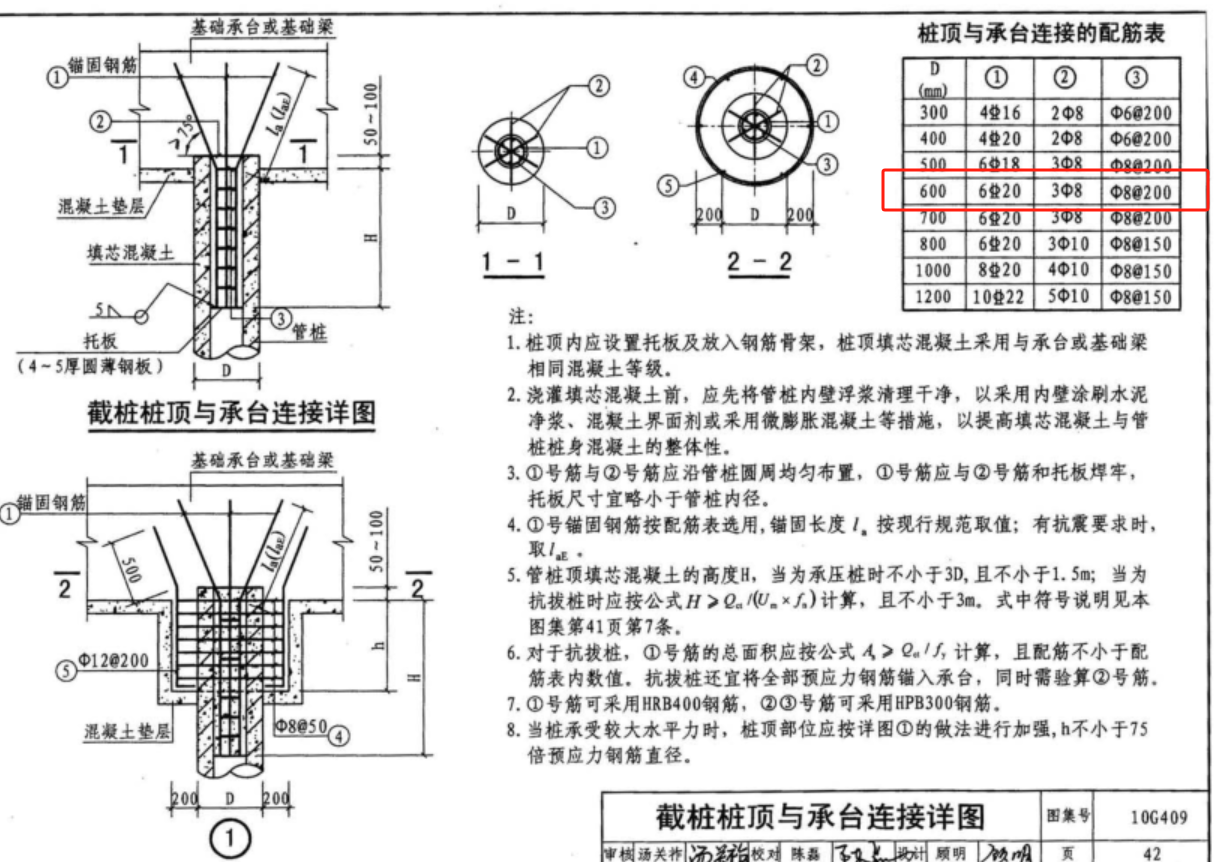 应力桩