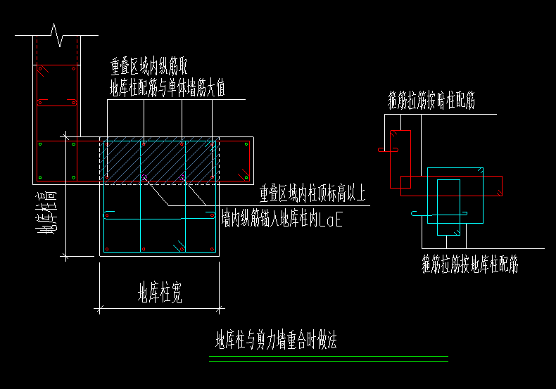 异形柱