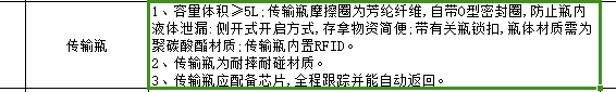 定额