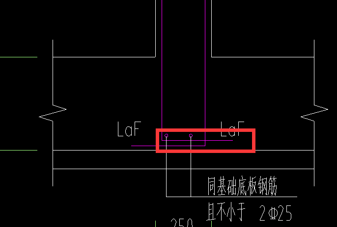 水平长度