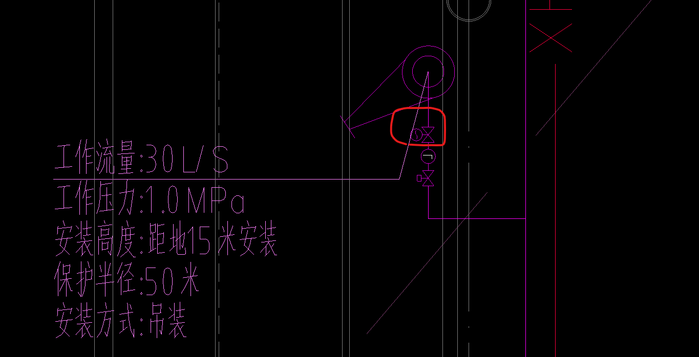 图例