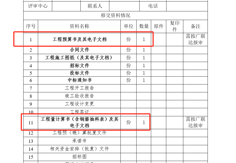 算量