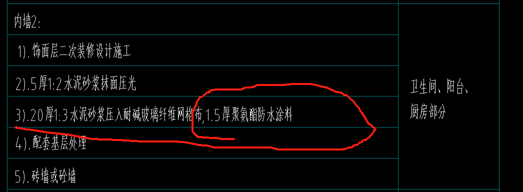 内墙防水